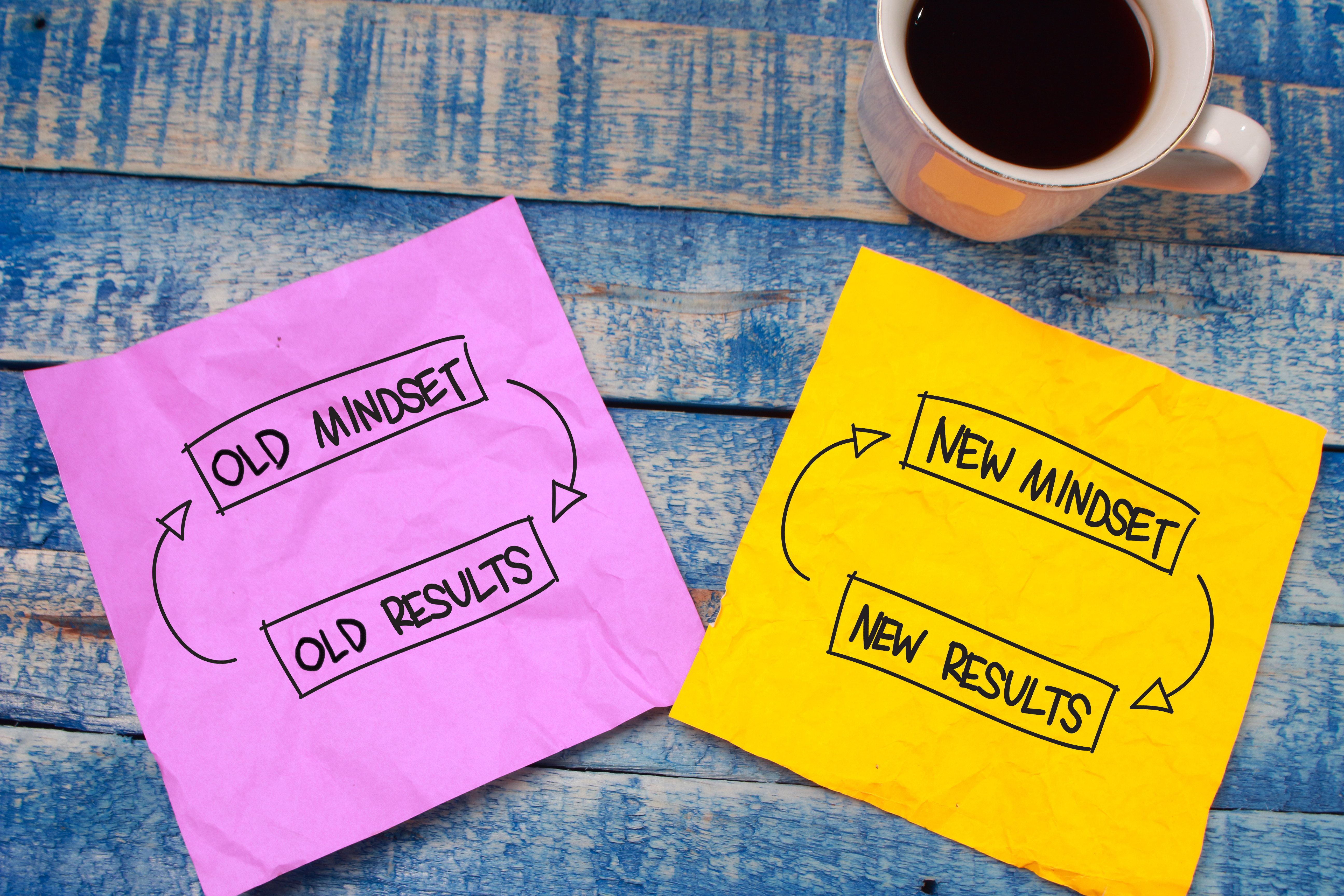 Mentally Preparing for the New Year: How to Retrain Your Brain for Lasting Change